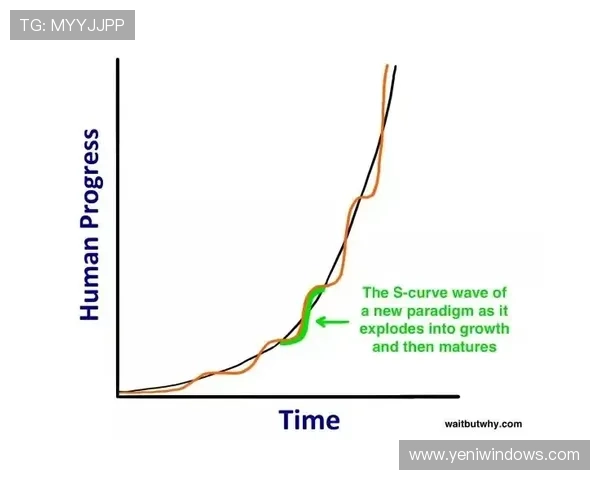 佩德里成长轨迹与上限分析
