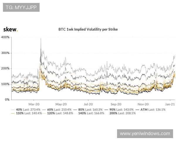 山东泰山关键战表现波动加剧，阶段性问题逐步反映对赛季走势形成制约