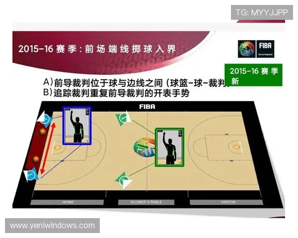 篮球界外球规则解析:如何界定违例与正确执行 篮球界外球规则解析:如何界定违例与正确执行